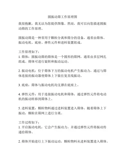 圆振动筛工作原理图
