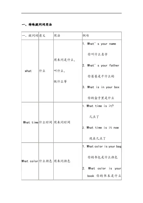 7特殊疑问词、物主代词