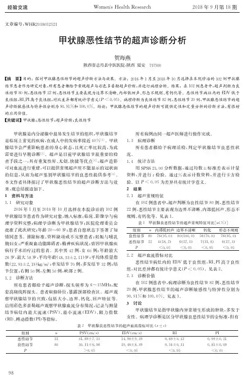 甲状腺恶性结节的超声诊断分析