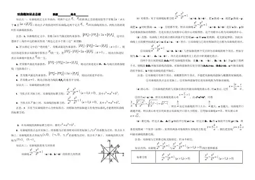 双曲线经典知识点总结-双曲线知识点总结