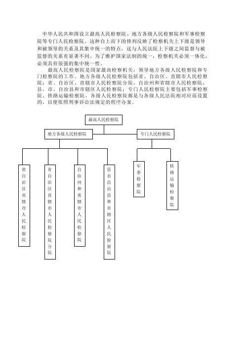 人民检察院组织结构图