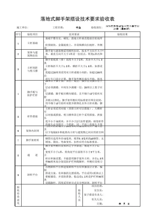 落地式脚手架搭设技术要求验收表(最新版)