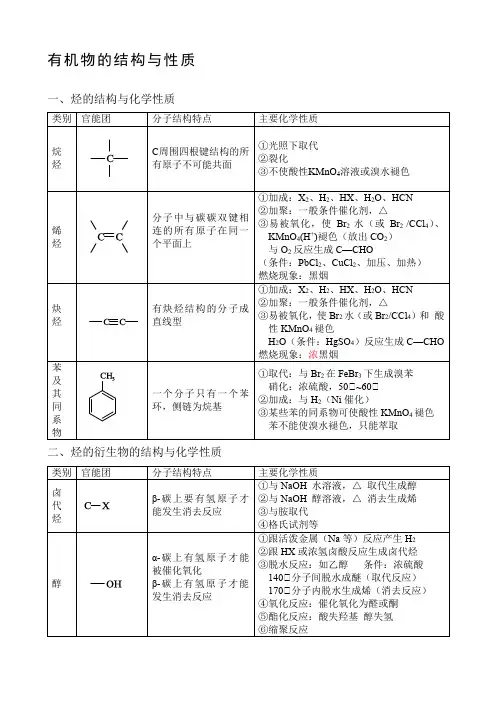 有机物的结构和性质