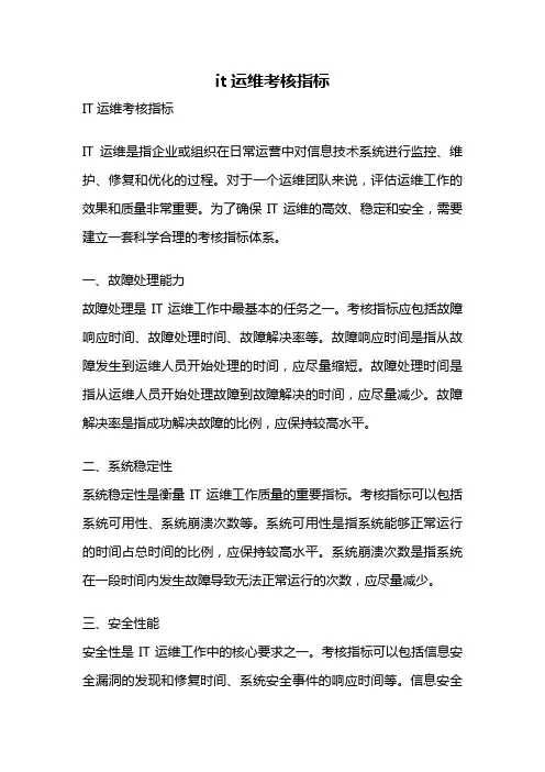 it运维考核指标