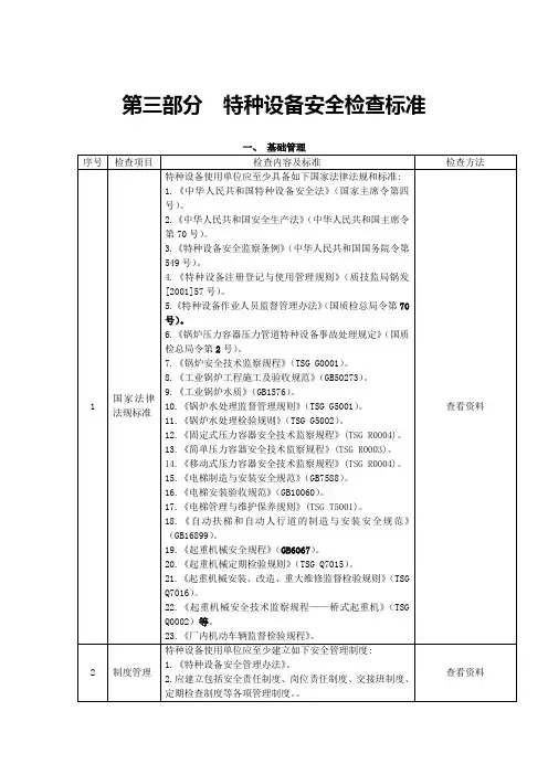 特种设备安全检查标准