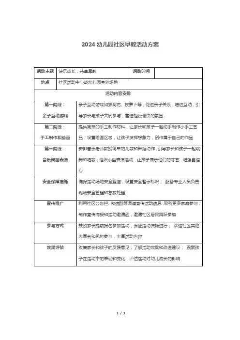 2024幼儿园社区早教活动方案