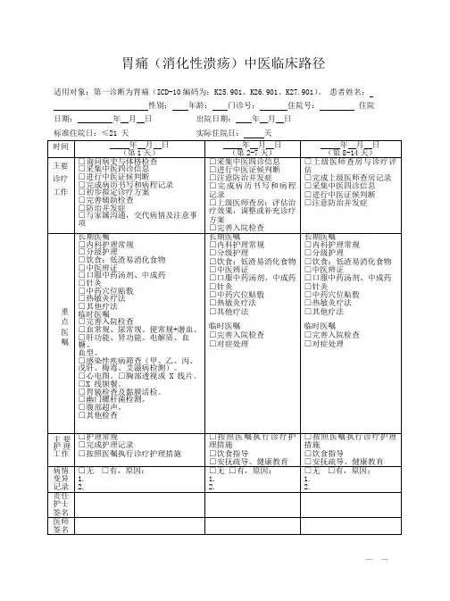 胃痛中医临床路径