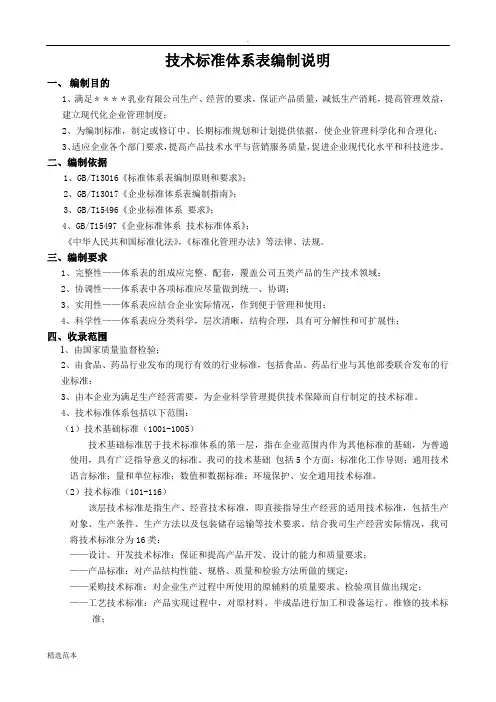 企业标准化技术标准体系表编制说明
