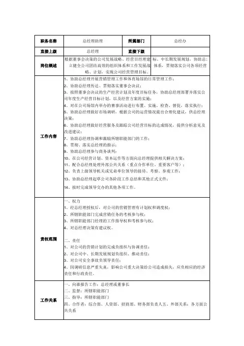 总经理助理岗位职责说明书