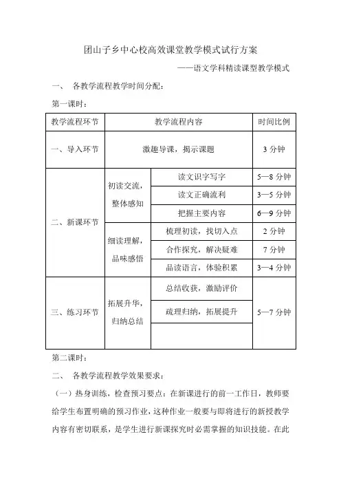 团山子乡中心校高效课堂教学模式试行方案二