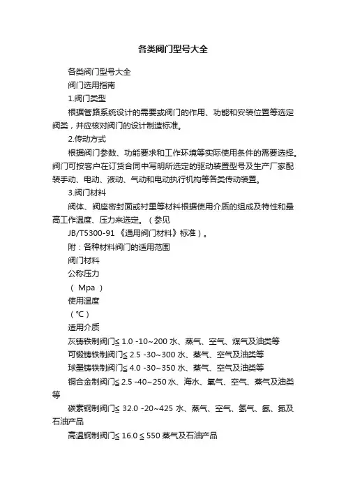 各类阀门型号大全