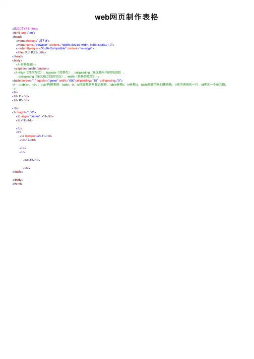 web网页制作表格