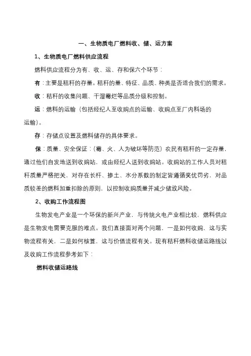 生物质发电厂燃料收、储、运方案
