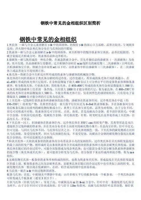 钢铁中常见的金相组织区别简析