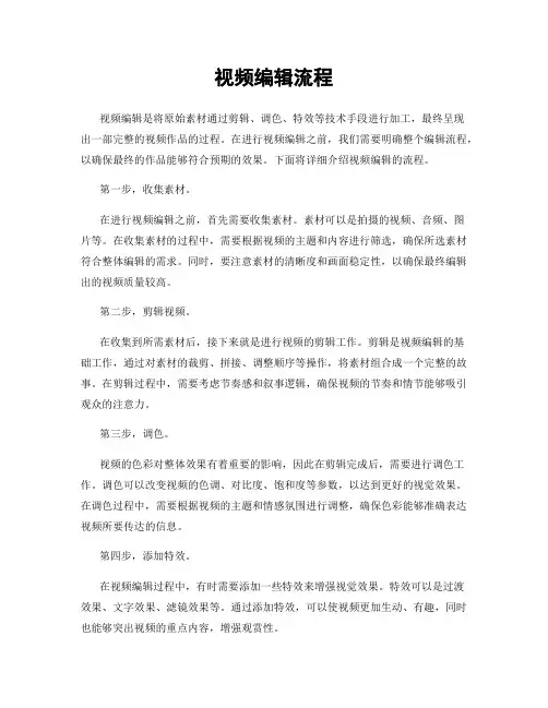 视频编辑流程