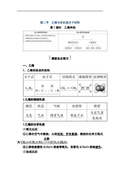 2020-2021学年高二化学新教材人教版必修第二册教师用书：7.2.1乙烯和烃含解析