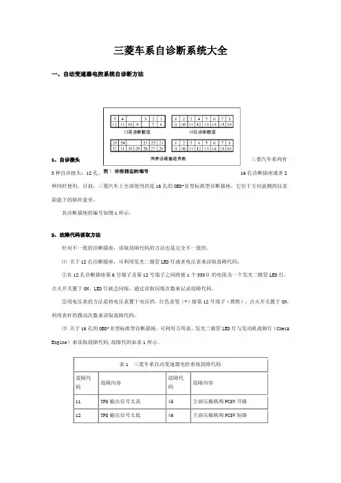 三菱车系自诊断系统大全