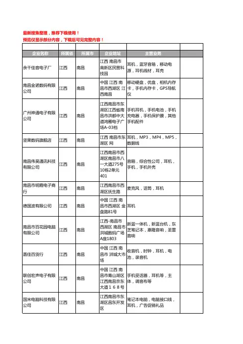新版江西省南昌耳机工商企业公司商家名录名单联系方式大全65家
