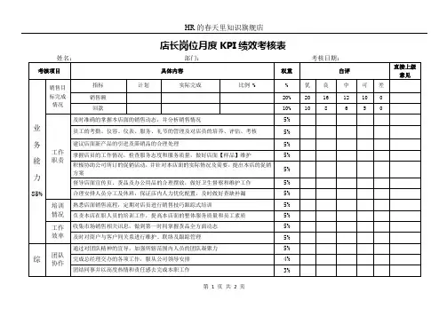 店长岗位月度KPI绩效考核表