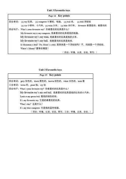 剑桥国际少儿英语一册 U3 知识点