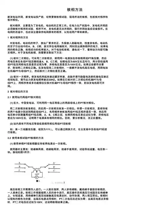 核相方法——精选推荐
