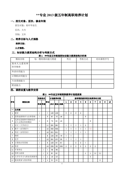 专业2013级五年制高职培养计划