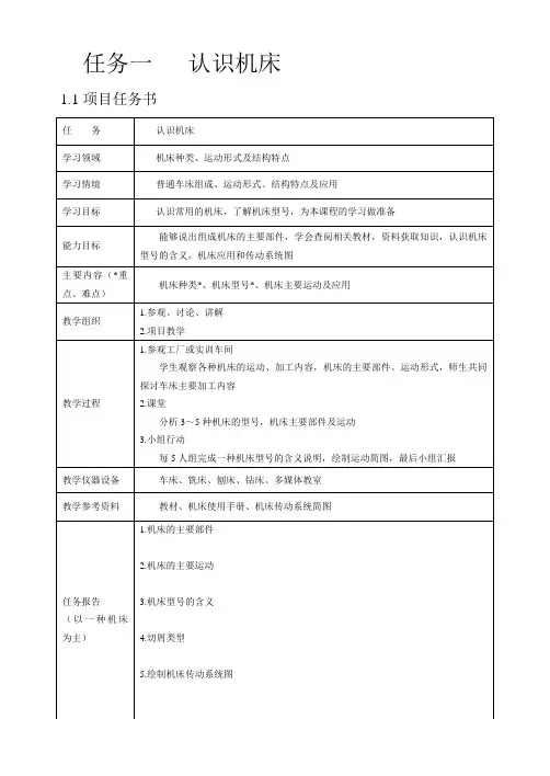 高职高专教材编写模式