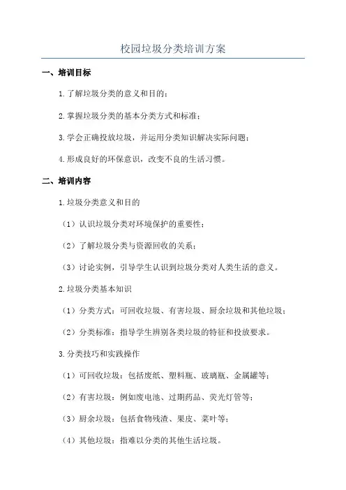 校园垃圾分类培训方案