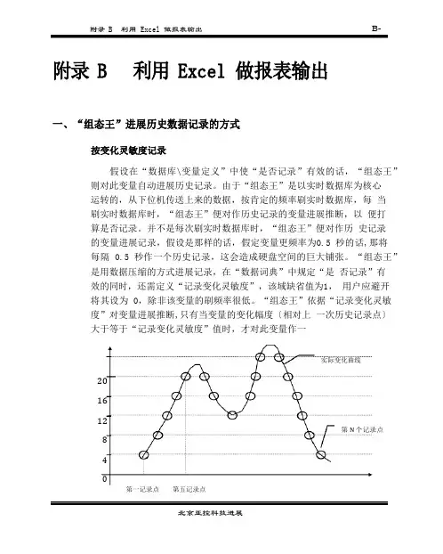 组态王65使用手册及帮助附录B