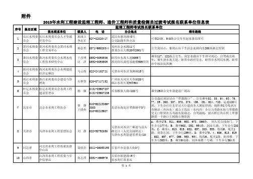 各省水利协会联系方式