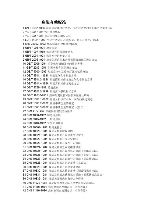 焦炭有关标准