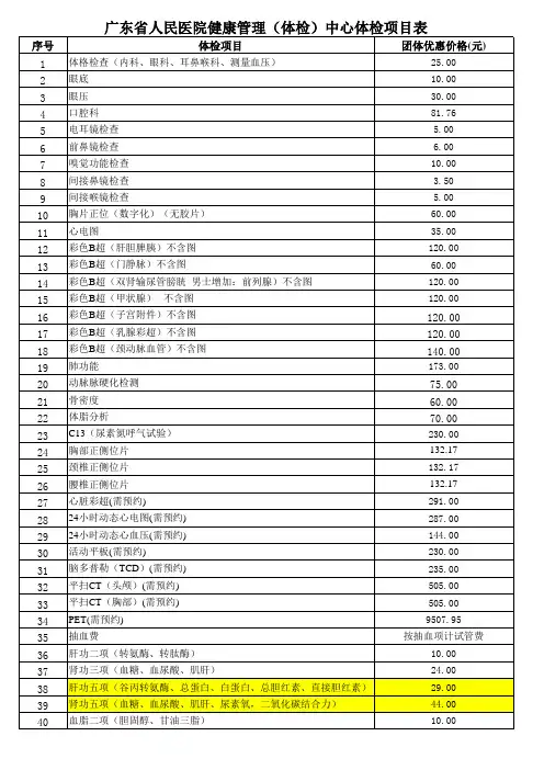 体检项目价目表