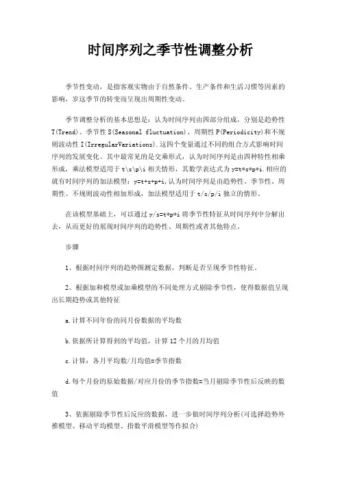 时间序列之季节性调整分析