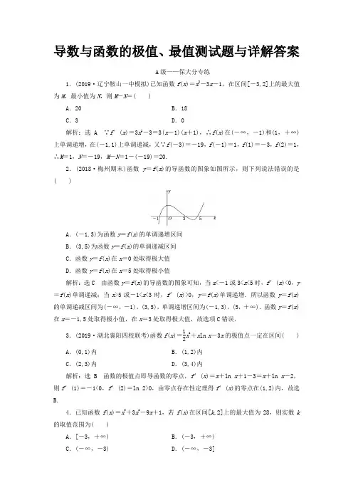课时导数与函数的极值、最值检测题与详解答案