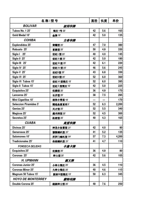 雪茄品种