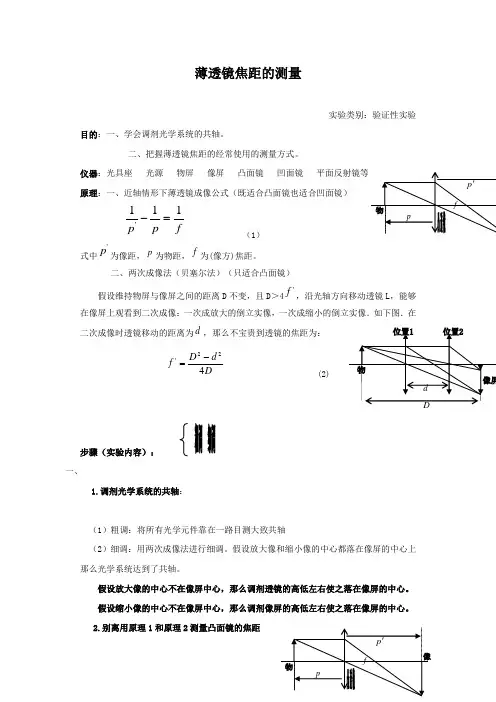 薄透镜焦距的测量(带有不确信度计算)