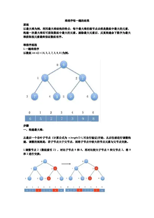 堆排序每一趟的结果