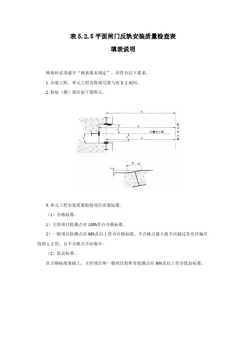 平面闸门反轨安装质量检查表