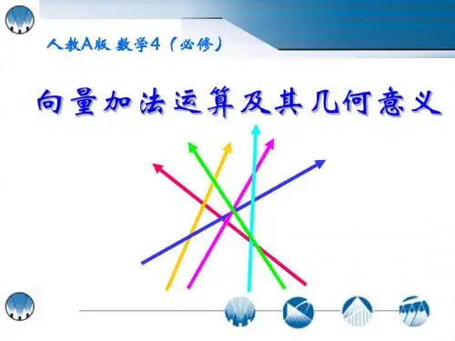 二章向量的加法及几何意义说课课件