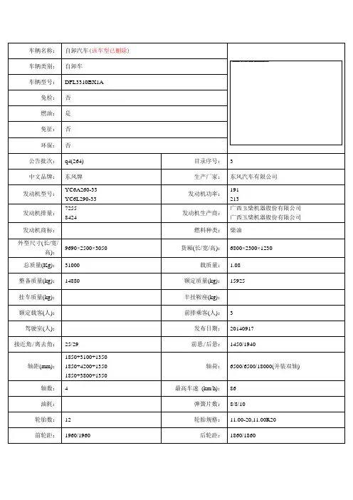 车辆报告DFL3310BX1A