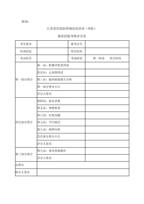 3附件23江苏省住院医师规范化培训(西医)临床技能考核评分表