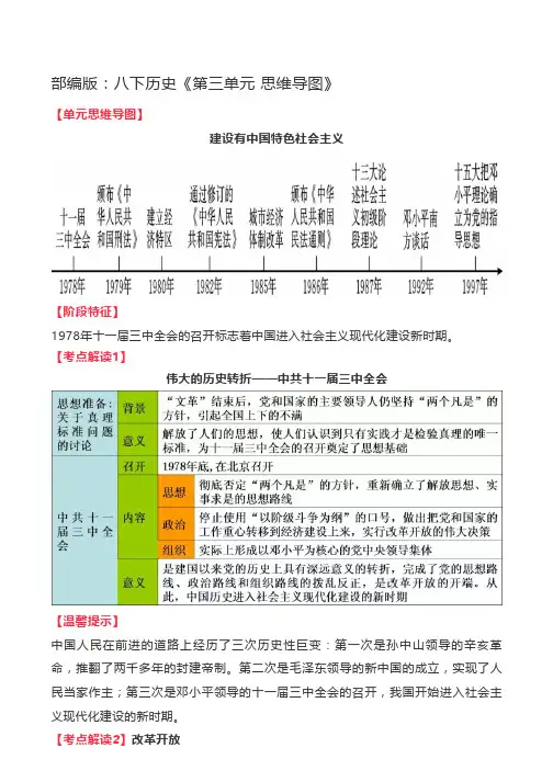 部编版：八下历史《第三单元思维导图》