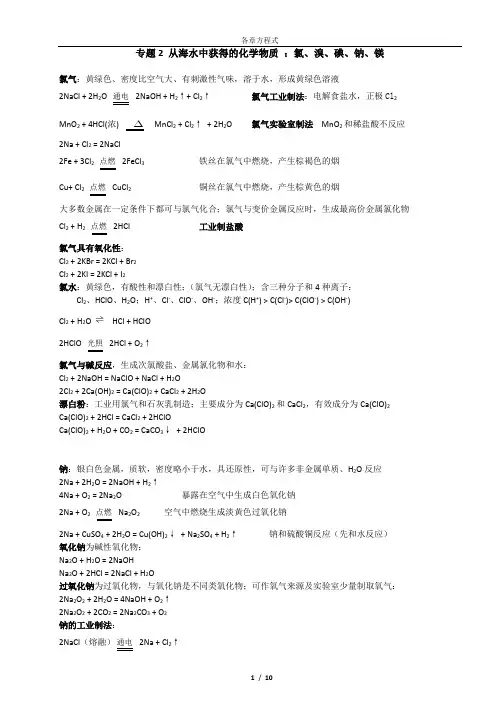 江苏化学小高考必背方程式