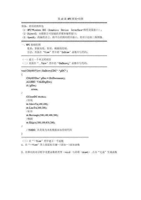 mfc绘图