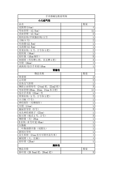 手术器械包数量明细