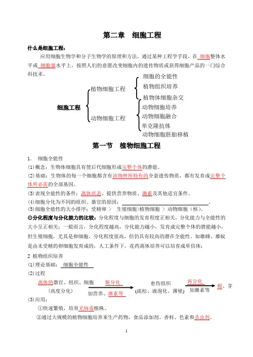 植物细胞工程学案  (含答案)