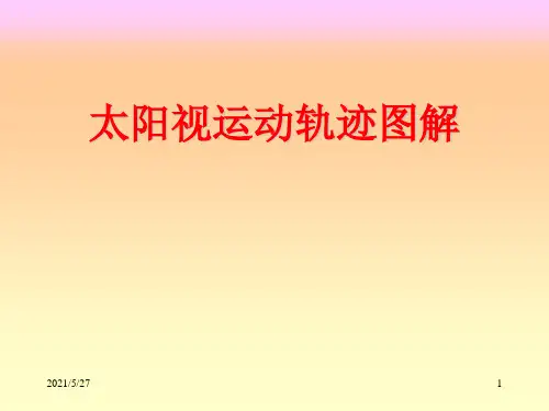 太阳视运动轨迹图解