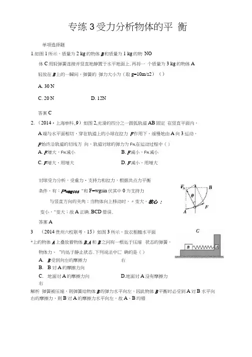 受力分析经典题型
