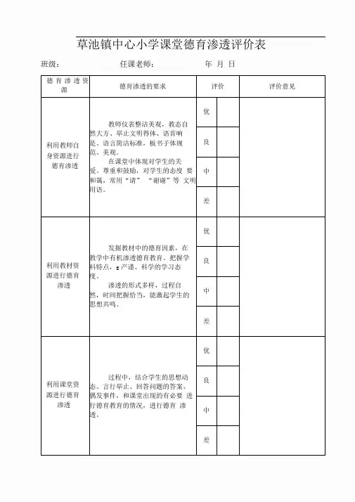 课堂德育渗透评价表
