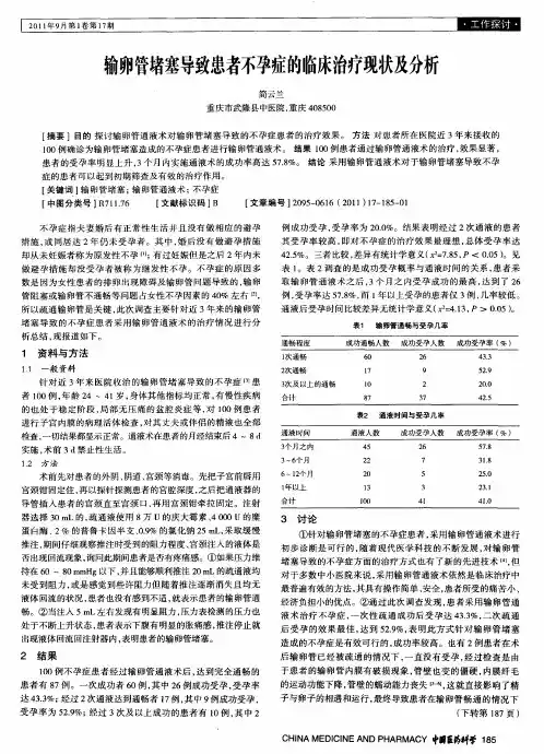 输卵管堵塞导致患者不孕症的临床治疗现状及分析